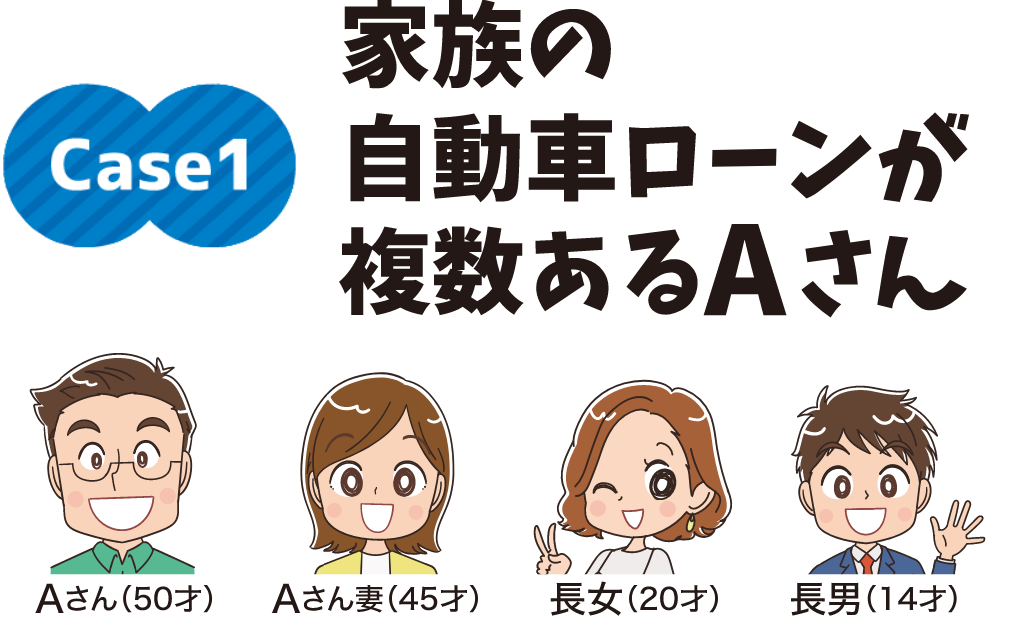 Case1 家族の自動車ローンが複数あるAさん