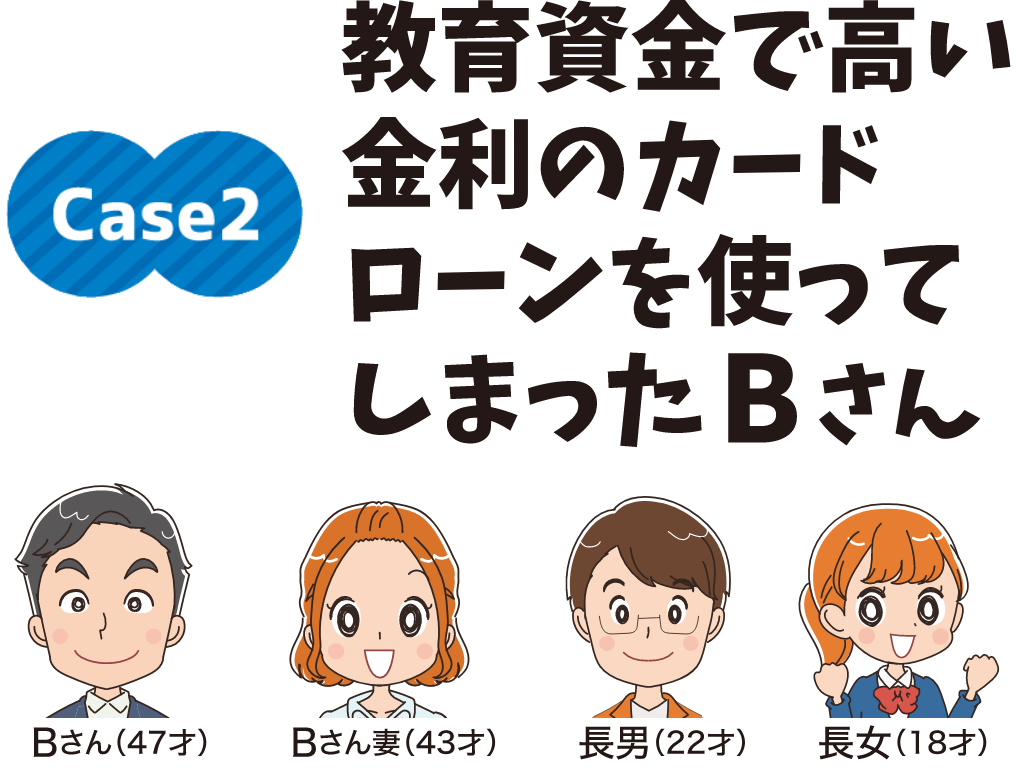 Case2 教育資金で高い金利のカードローンを使ってしまったBさん
