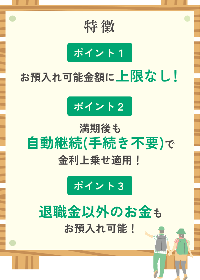 ロングライフの特徴を示す図