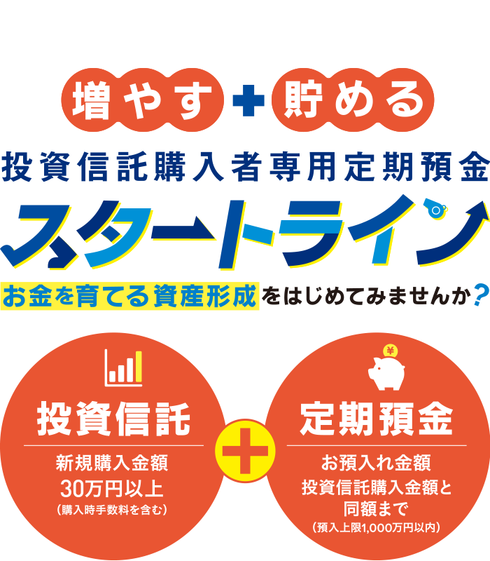 投資信託購入者専用定期預金「スタートライン」