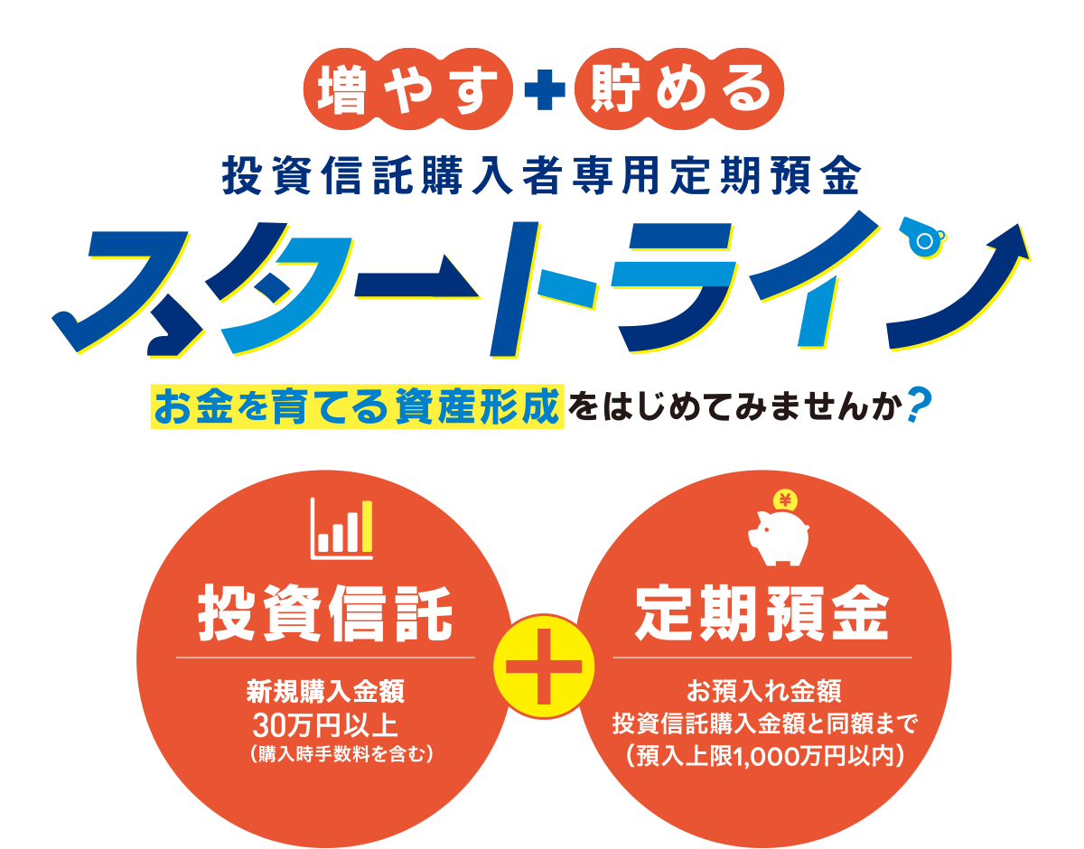 投資信託購入者専用定期預金「スタートライン」