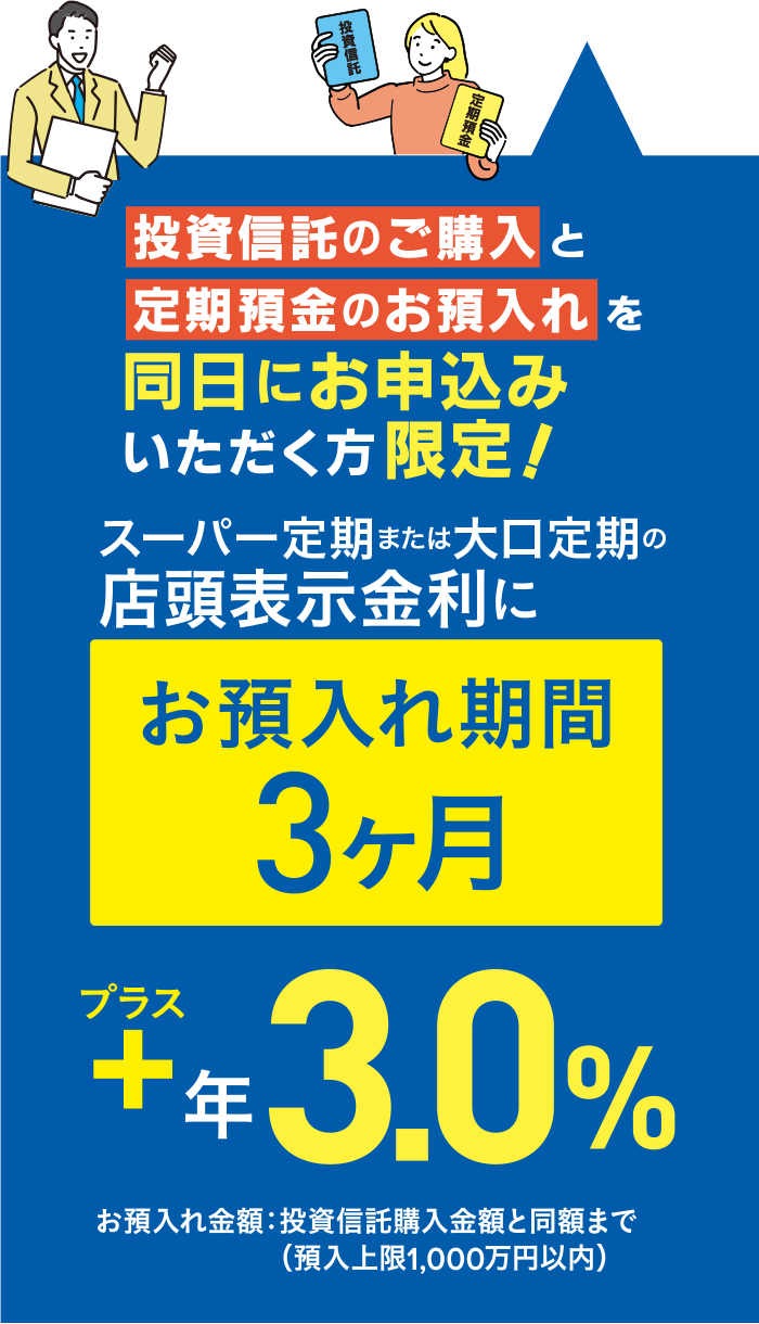 投資信託のご購入と定期預金のお預入れを同日にお申込みいただく方限定！スーパー定期または大口定期の店頭表示金利にお預入れ期間3ヶ月＋年3.0%