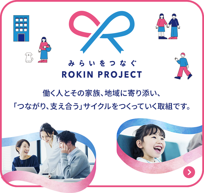 みらいをつなぐ ろうきんプロジェクト。働く人とその家族、地域に寄り添い、「つながり、支え合う」サイクルをつくっていく取組です。