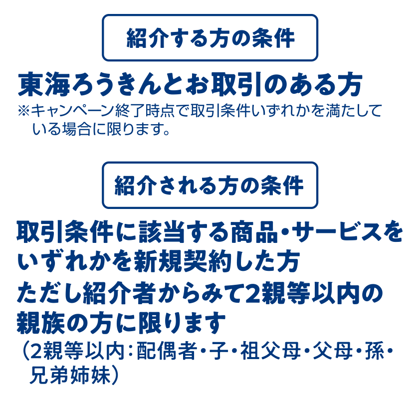 家族紹介キャンペーン2025年4月1日から12月31日
