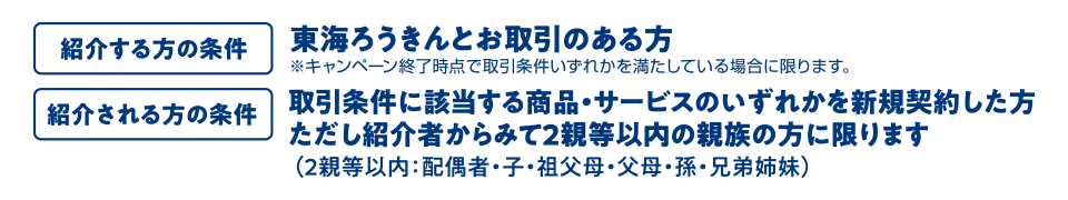 家族紹介キャンペーン2025年4月1日から12月31日