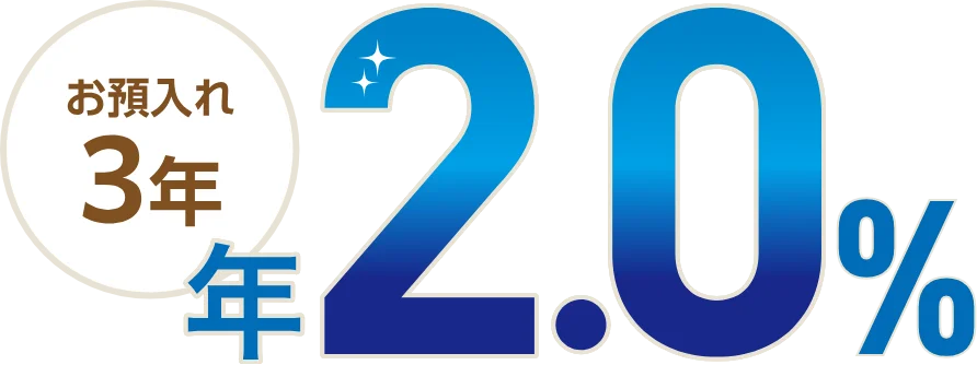 お預入れ3年 年2.0%