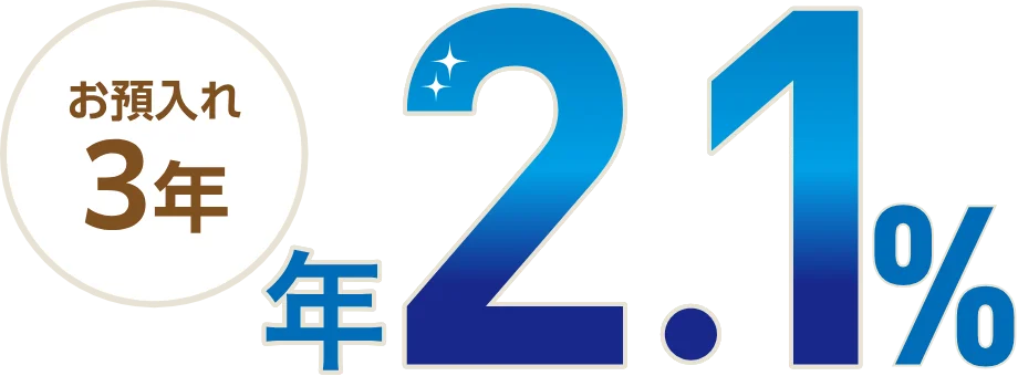 お預入れ3年 年2.1%