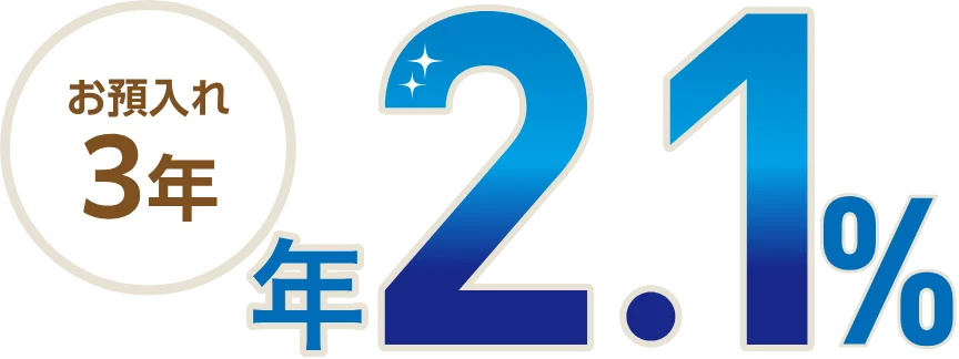 お預入れ3年 年2.1%