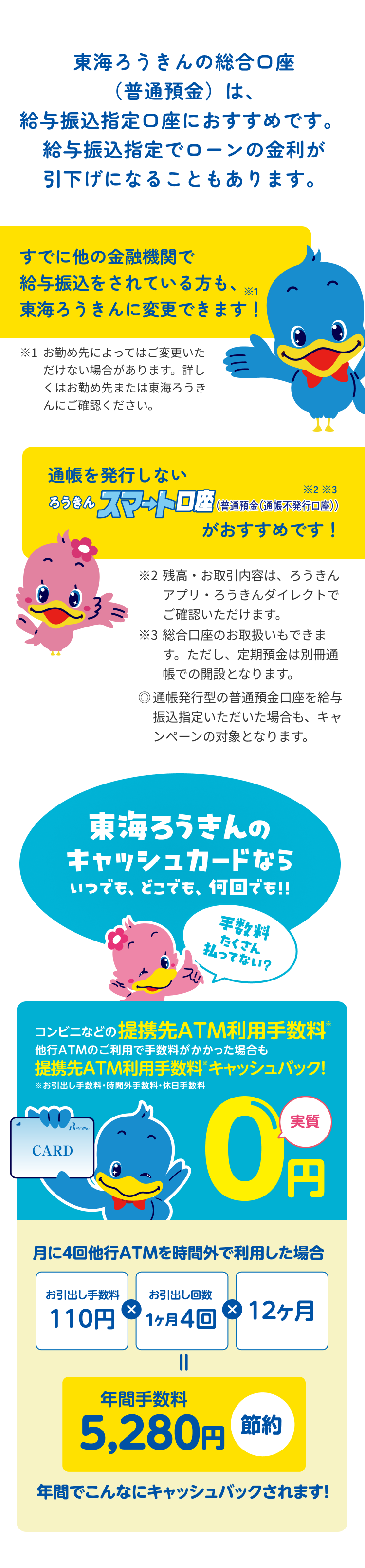 東海ろうきんの総合口座（普通預金）は、給与振込指定口座におすすめです。給与振込指定でローンの金利が引下げになることもあります。