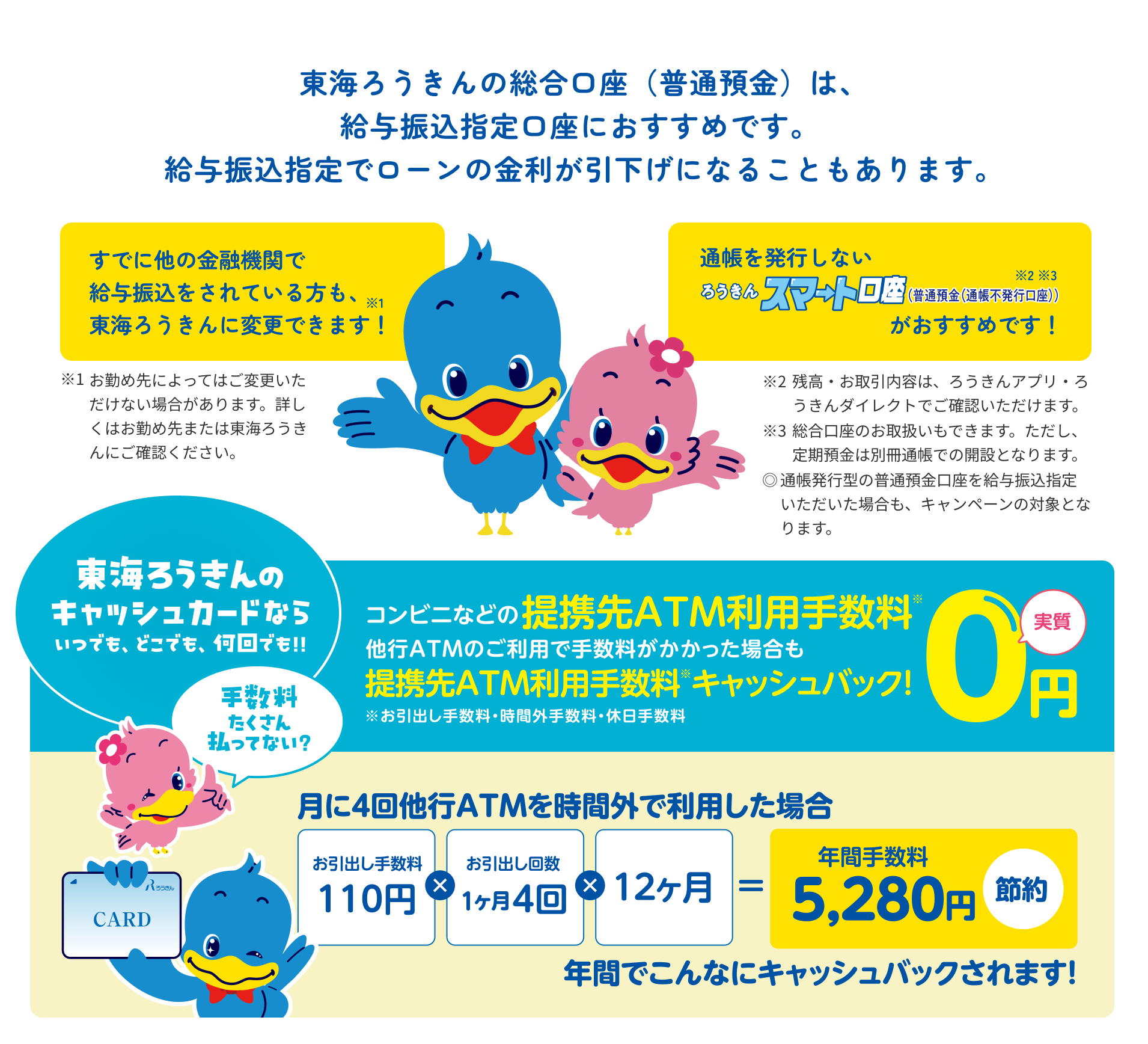東海ろうきんの総合口座（普通預金）は、給与振込指定口座におすすめです。給与振込指定でローンの金利が引下げになることもあります。