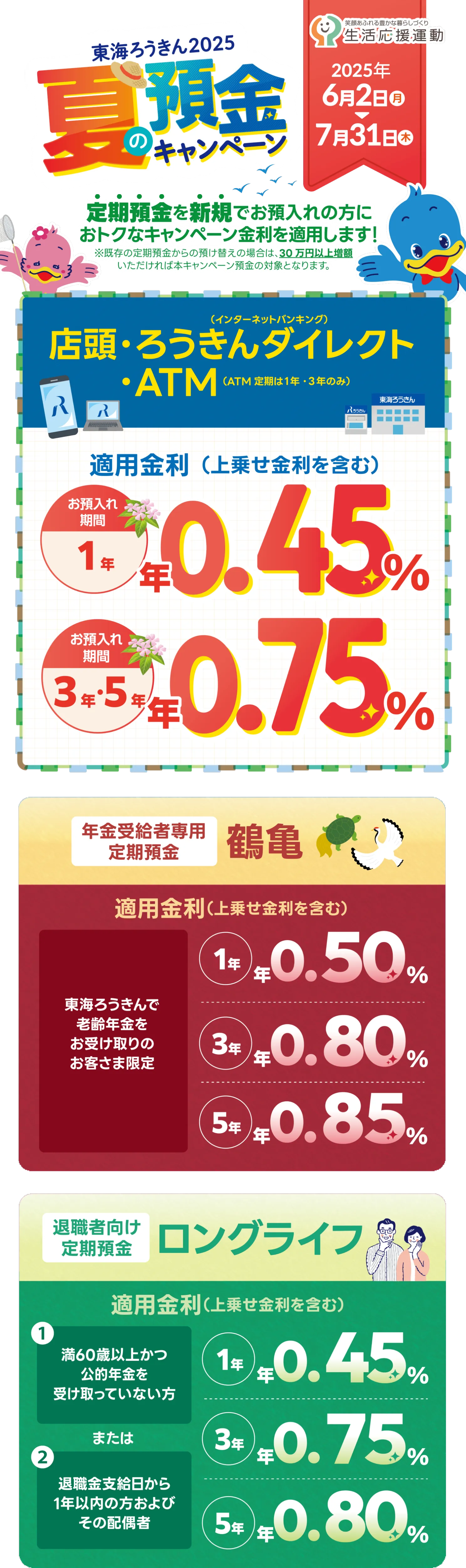 夏の預金キャンペーン 2025年6月2日月曜から2025年7月31日木曜まで