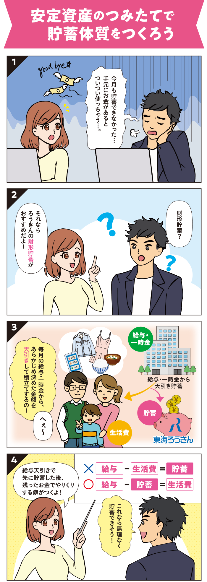 安定資産のつみたてで貯蓄体質をつくろう