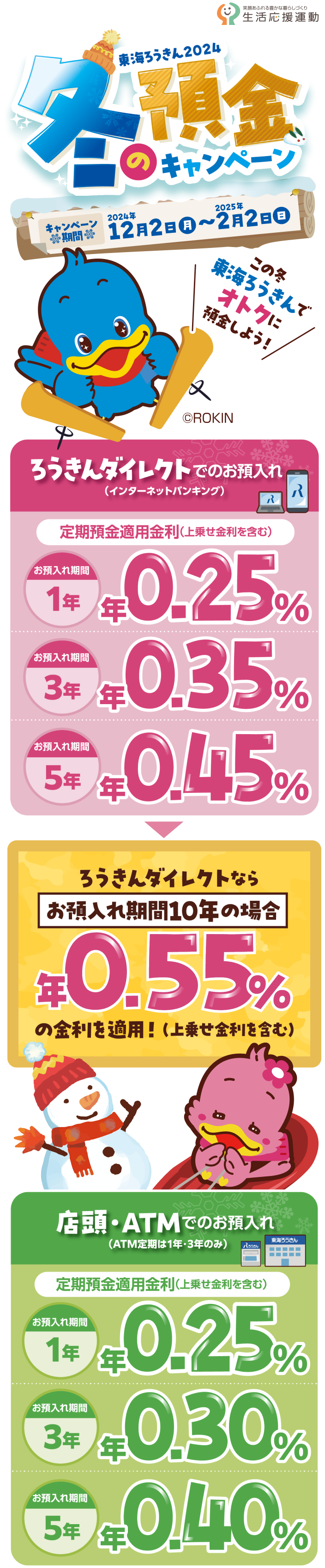 冬の預金キャンペーン 2024年12月2日月曜から2025年2月2日日曜まで